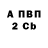Альфа ПВП мука Danger LehA